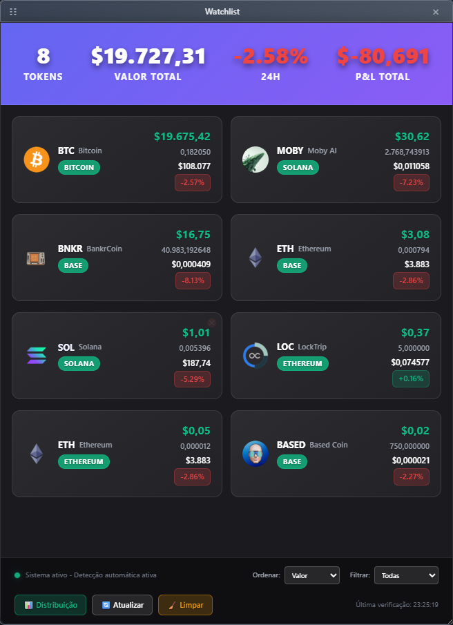Monitor de Portfolio